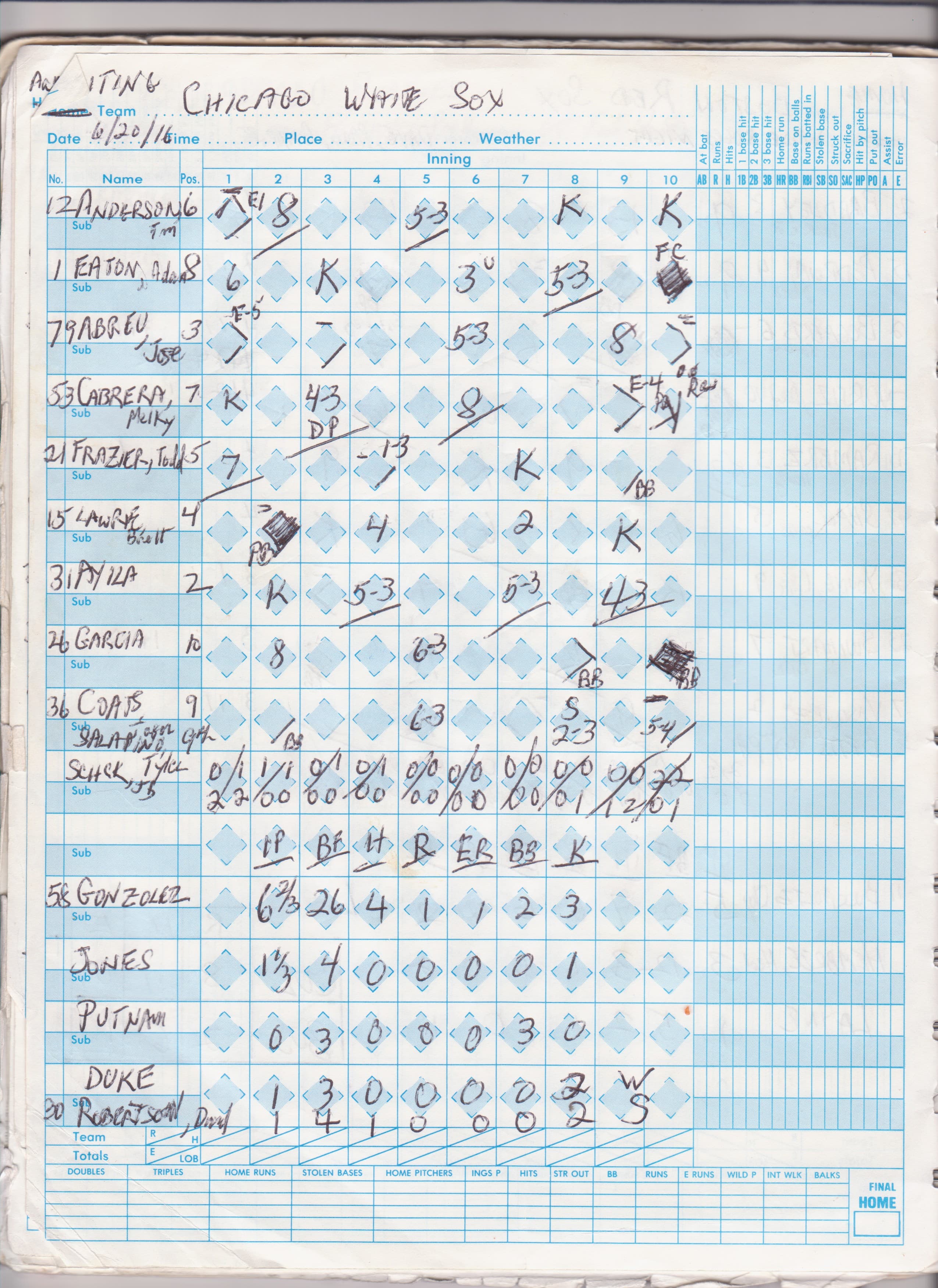 Chicago White Sox scorecard