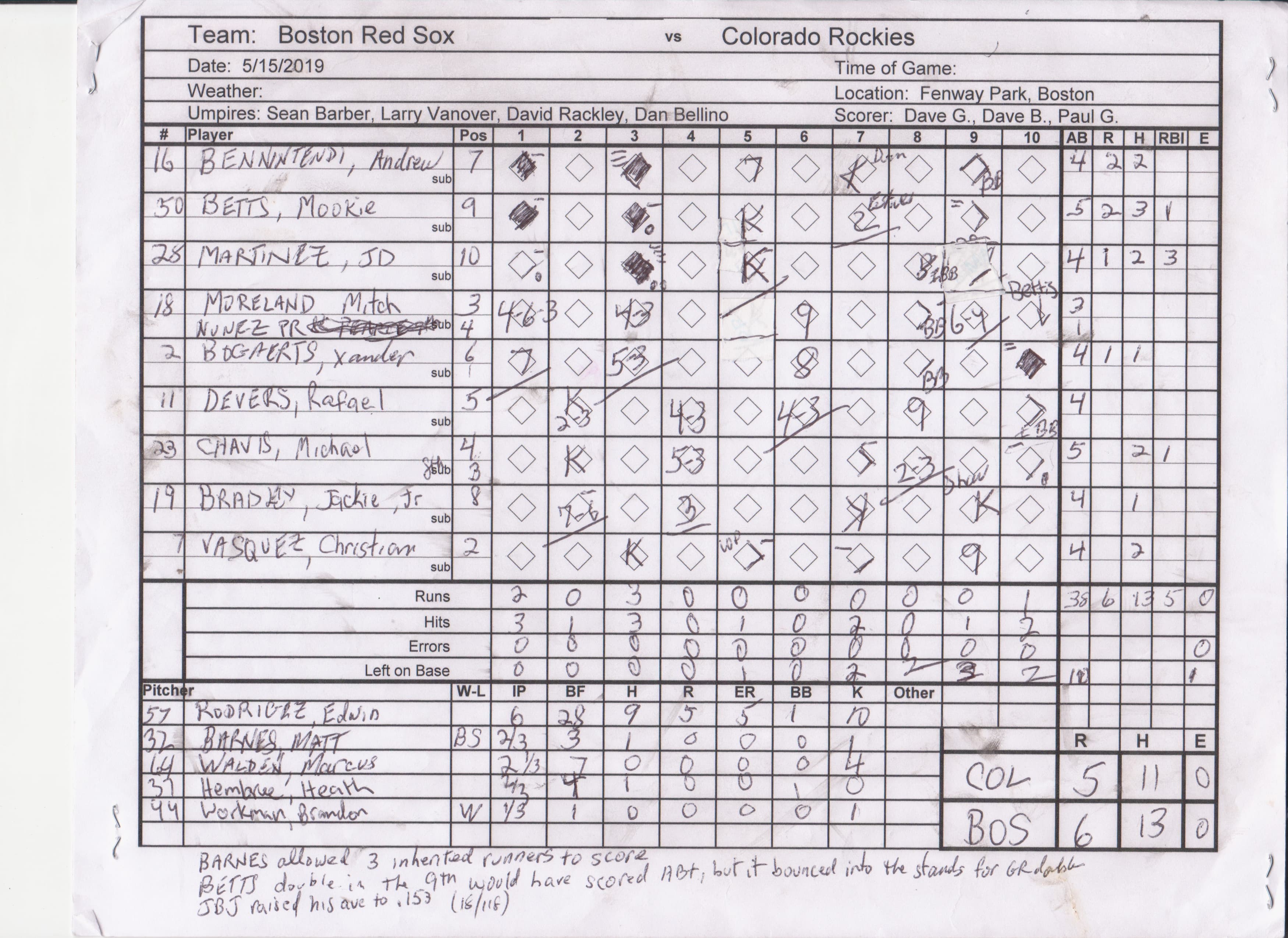 Boston Red Sox scorecard