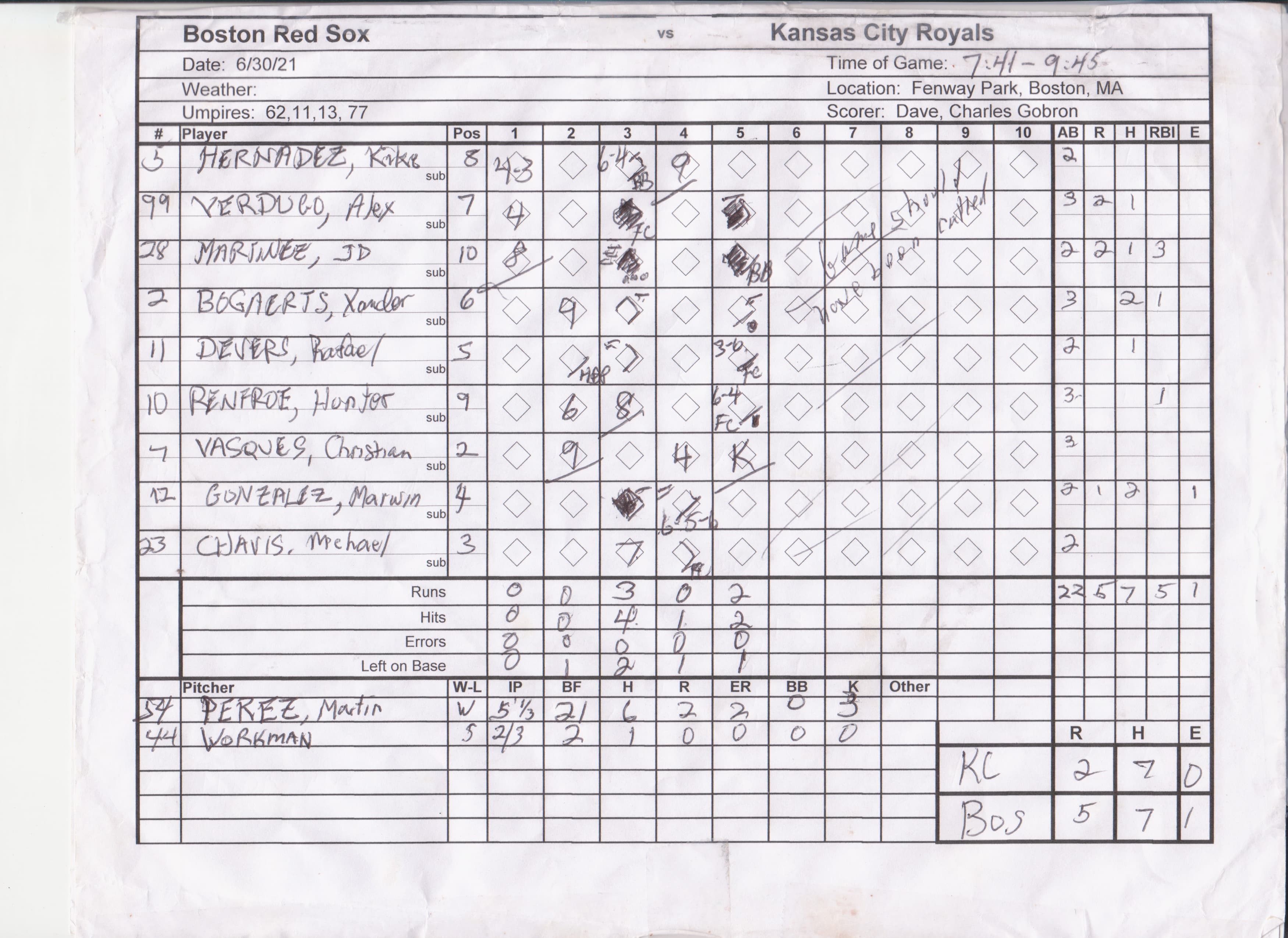 Boston Red Sox scorecard