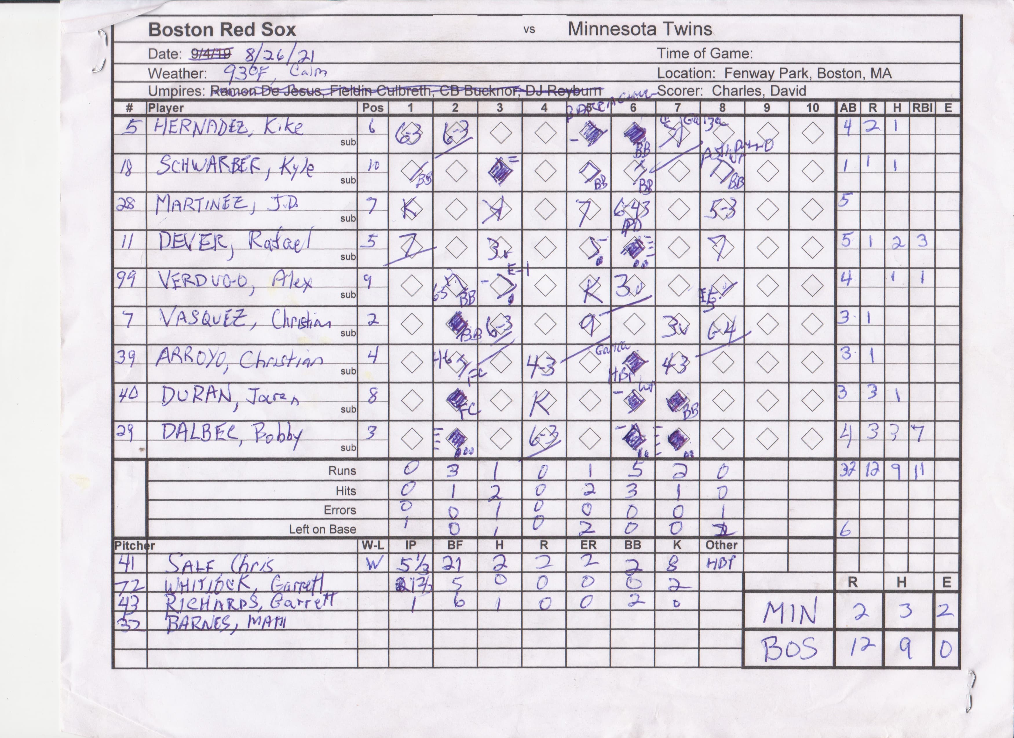 Boston Red Sox scorecard