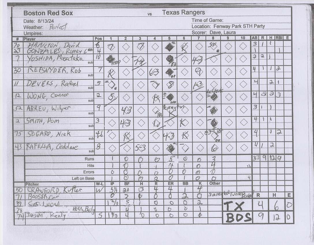Boston Red Sox scorecard