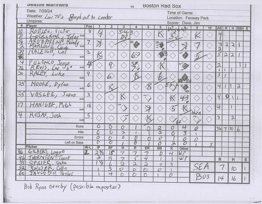 Seattle Mariners scorecard