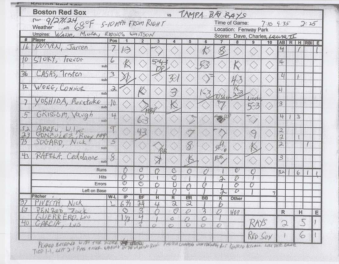 Boston Red Sox scorecard