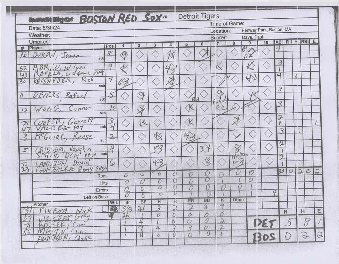 Boston Red Sox scorecard
