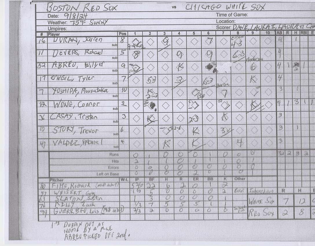 Boston Red Sox scorecard