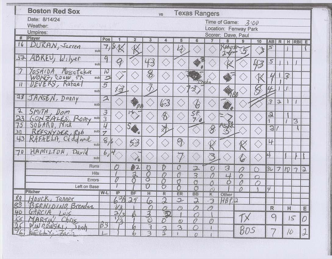 Boston Red Sox scorecard