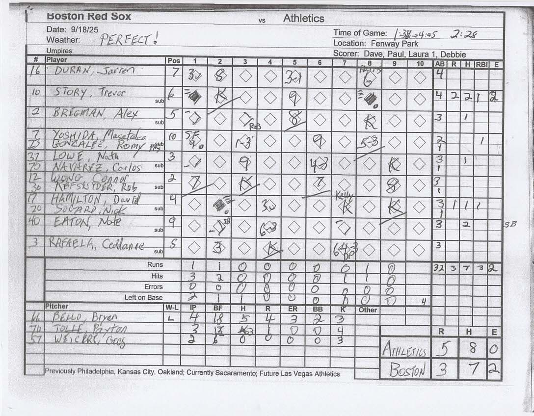 Boston Red Sox scorecard