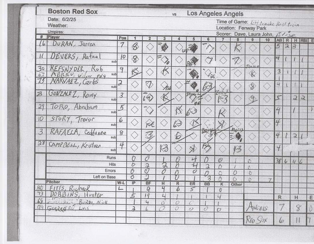 Boston Red Sox scorecard