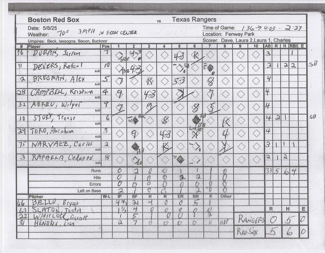 Boston Red Sox scorecard
